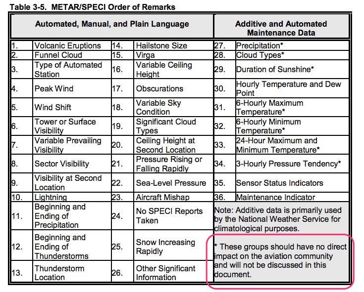 Meatar remarks