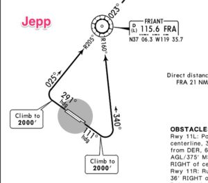 Jeppesen graphics on a SID