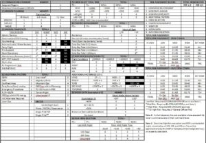 Army Aviation Risk Assessment Form Example