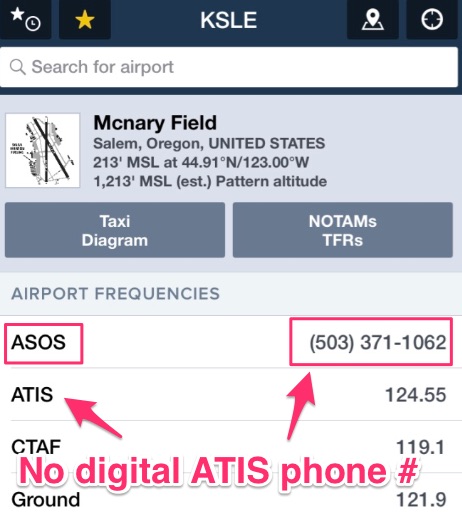 psp atis phone number