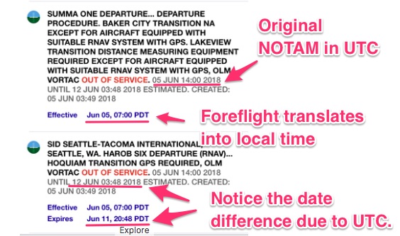 Everything Pilots Need To Know About NOTAMs ThinkAviation everything-pilots-need-to-know-about-notams-thinkaviation